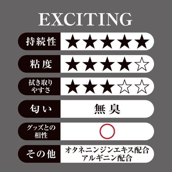 �؂؃X�y�V�����@�G�L�T�C�e�B���O�@�i�R�U�O�����j